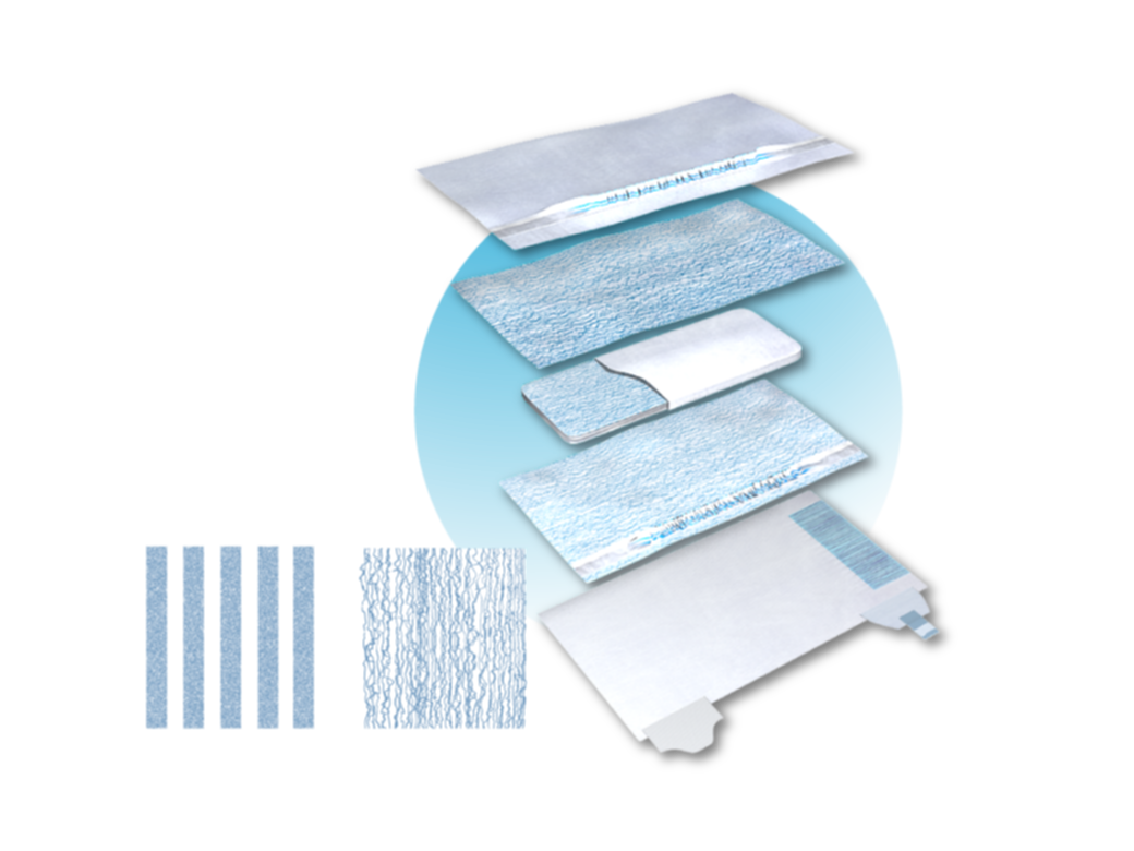 Hot Melt Adhesives in Hygiene Disposable Hygiene Bostik Global